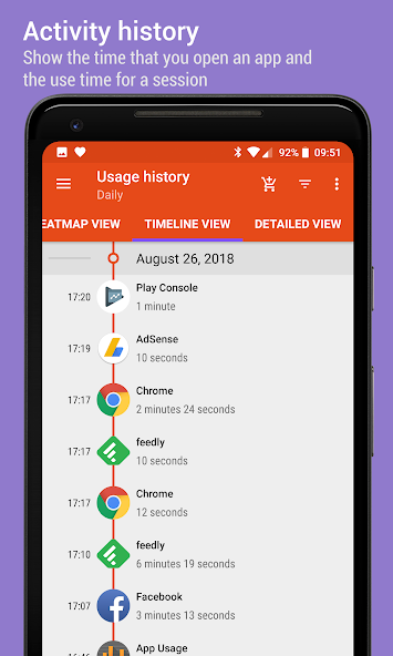 App Usage - Manage/Track Usage - quản lý ứng dụng android